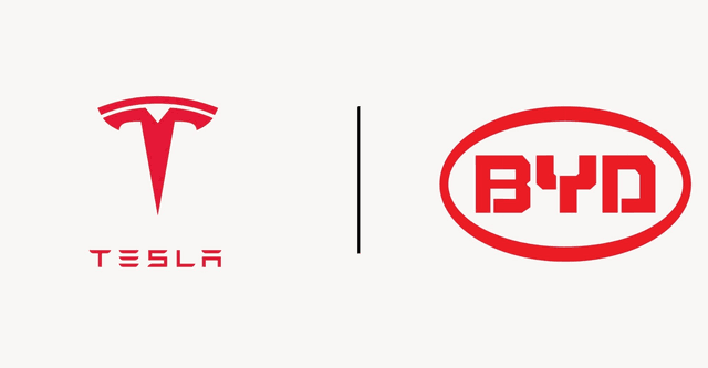 Tesla Model Y-da eng yangi BYD Blade batareyalaridan foydalanishni boshladi